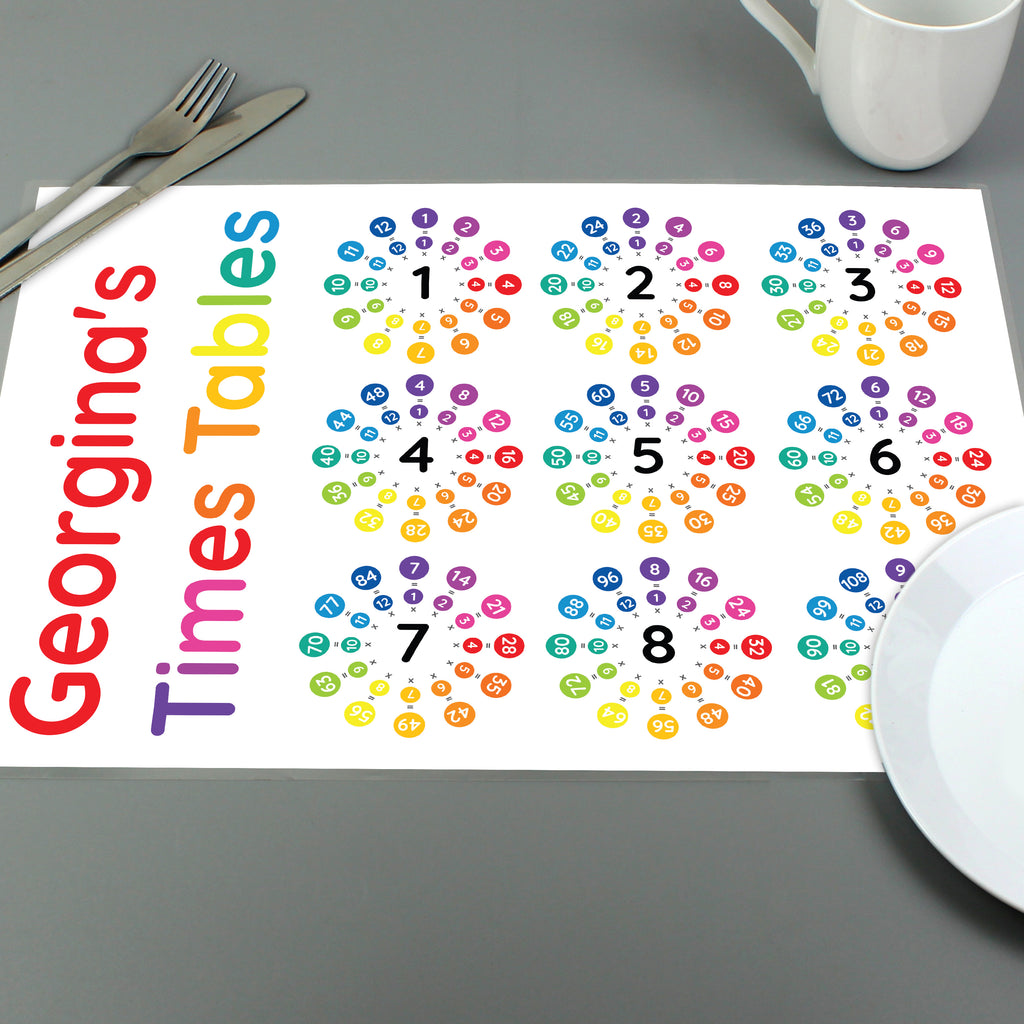 Personalised Times Tables Placemat - Buy Mealtime Essentials at GiftMasters.co.uk