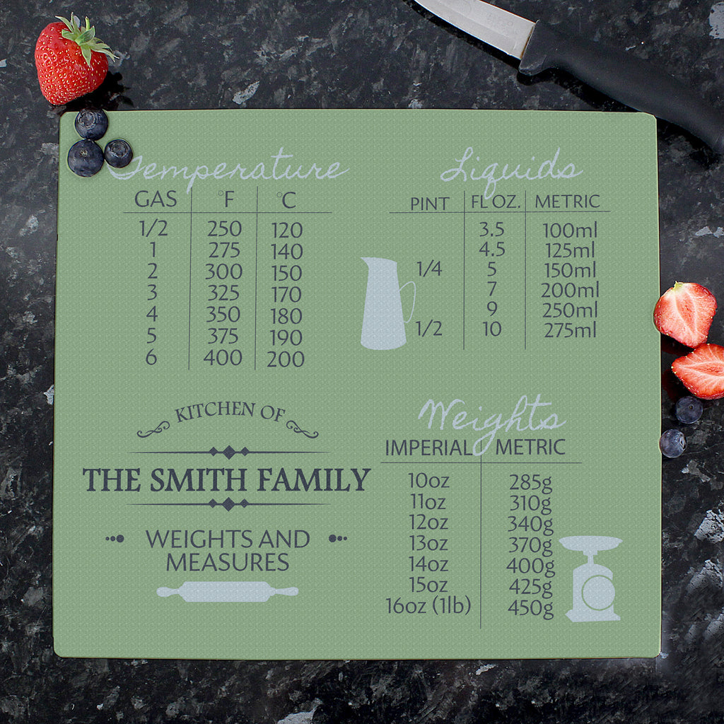 Personalised Conversions Glass Chopping Board/Worktop Saver - Buy Kitchen, Baking & Dining Gifts at GiftMasters.co.uk
