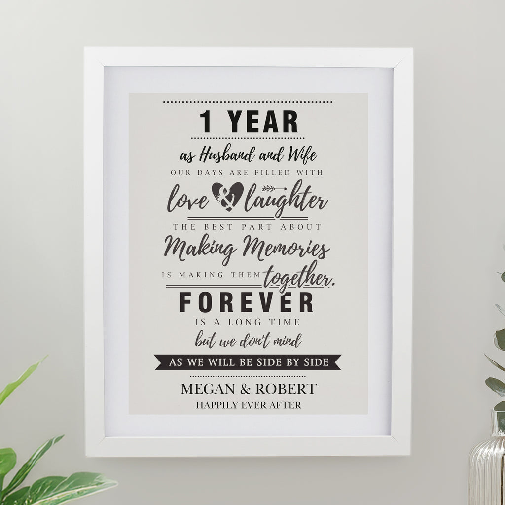 Personalised Anniversary White Poster Frane - Buy Poster Frames at GiftMasters.co.uk